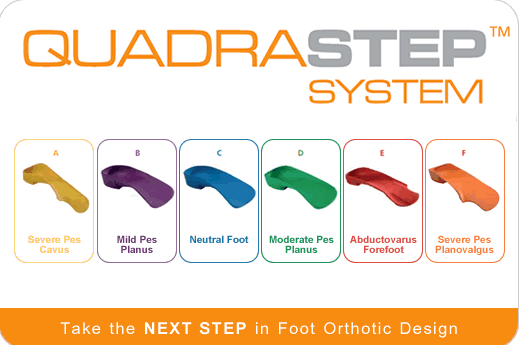 Quadrastep System graphic with inserts by foot need