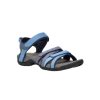 BLUE MULTI